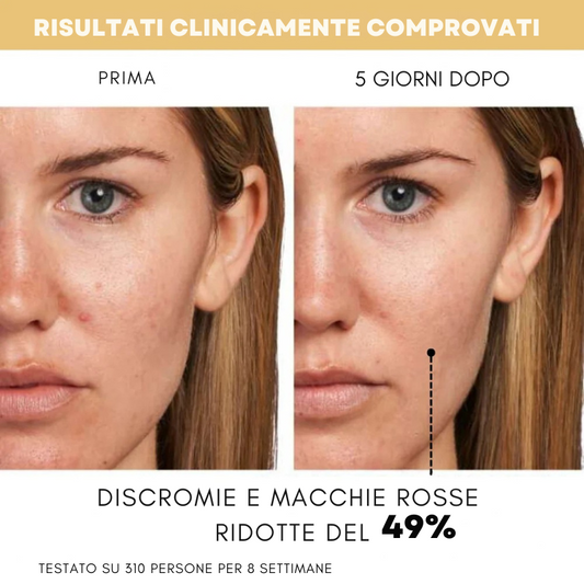 VitaGlow™ – Gel con capsule di vitamina C - PrimeWave