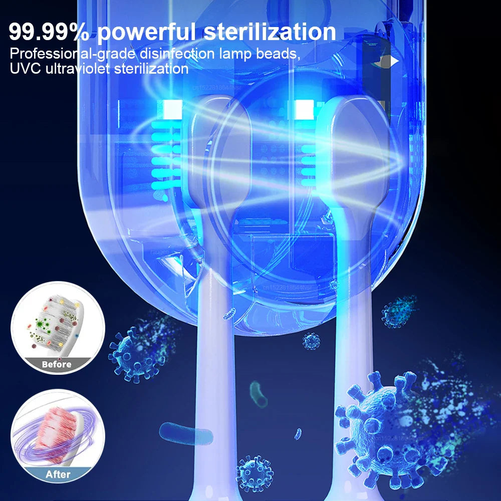 Portable UV Toothbrush Sanitizer